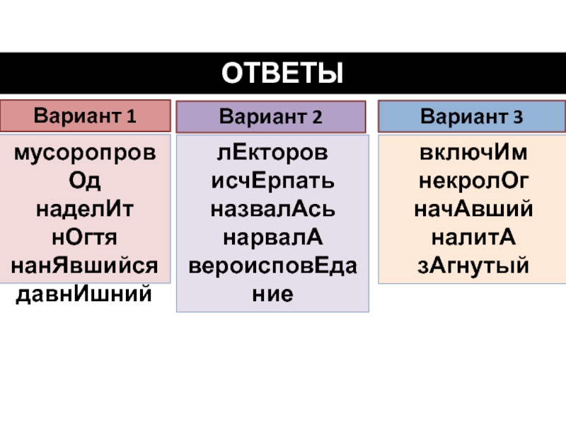 включИмнекролОгначАвшийналитАзАгнутыймусоропровОднаделИтнОгтянанЯвшийсядавнИшнийлЕкторовисчЕрпатьназвалАсьнарвалАвероисповЕданиеОТВЕТЫВариант 1 Вариант 2 Вариант 3