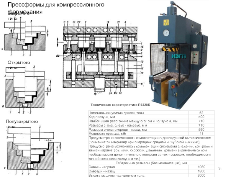 Пресс гидравлический п6332б схема