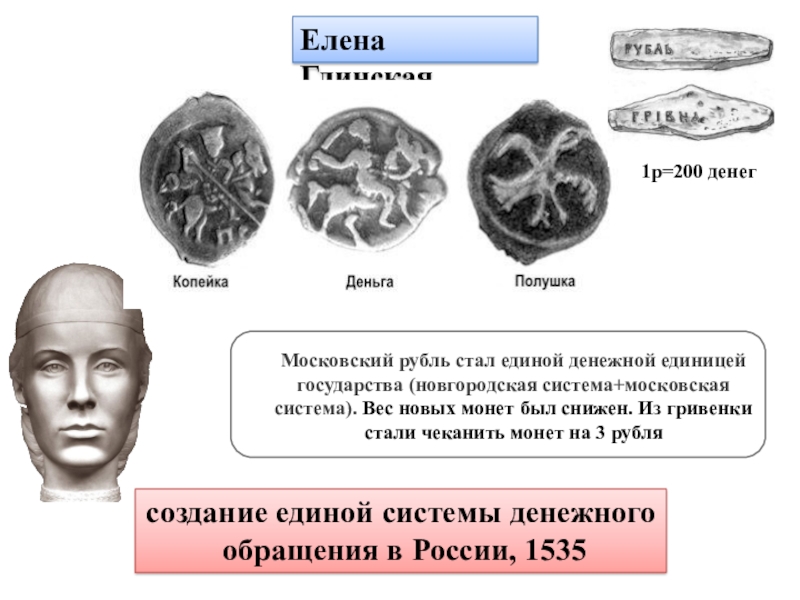 Московский рубль елены глинской. Денежная система Елены Глинской.