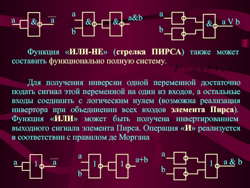 Логические элементы в электронике презентация