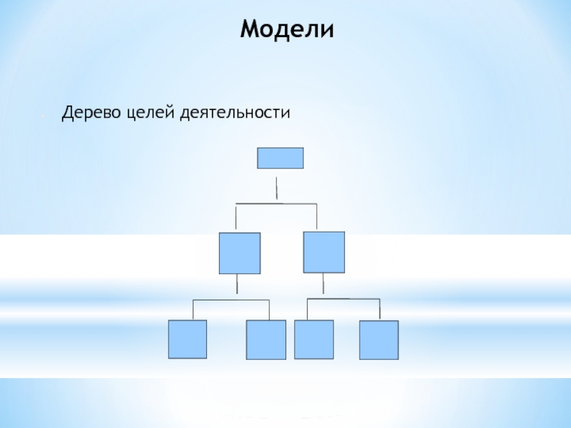 В целом на рисунке 1. Дерево целей макет. Дерево целей пустое. Схема дерево целей пустая. Дерево целей шаблон.