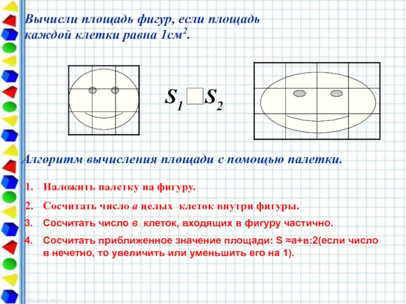 Площадь окрашенной. На фигуру наложена палетка. На фигуре наложены палеоки. Площадь клетки палетки. Вычисление площади с помощью палетки.