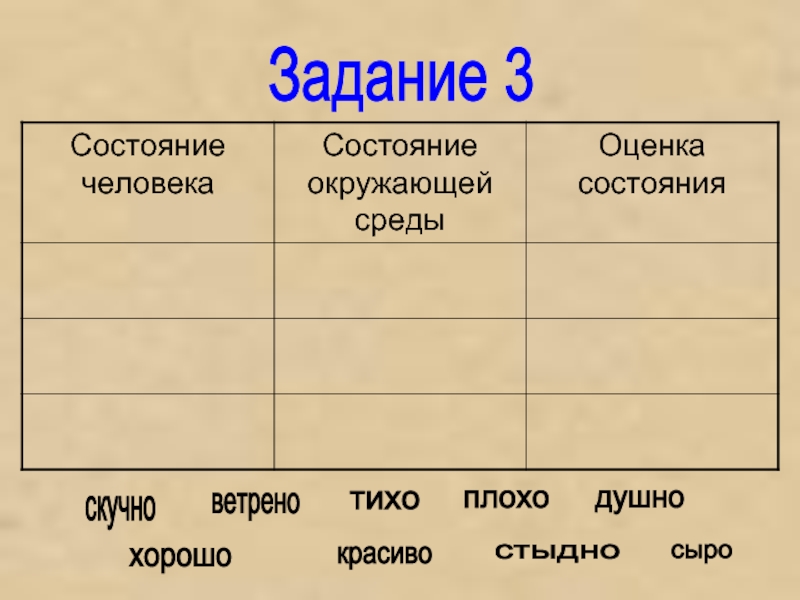 Перевод слова среда. Слова категории состояния упражнения 7 класс. Слова категории состояния тихо. Категория состояния задания. Тише это категория состояния.