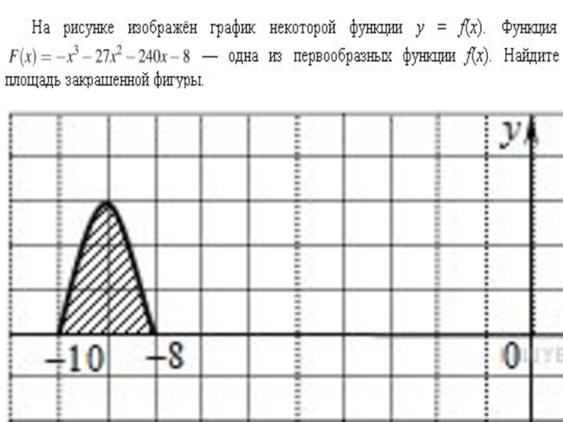 На рисунке изображен график функции y x4. На рисунке изображен график некоторой функции y f x. Площадь фигуры на графике. На рисунке изображён график функции f. На рисунке изображён график функции f x.