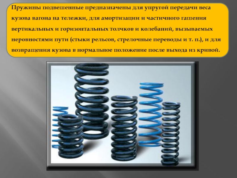 Весом пружина. Пружина внутренняя для тележки грузовых вагонов вес. Высота пружин в Свободном состоянии у тележки модели 18-578, мм. Пружин от тележки грузового вагона. Вес пружины тележки грузового вагона.