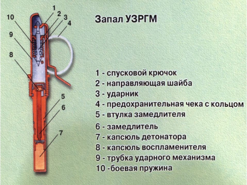 Овп 20а схема