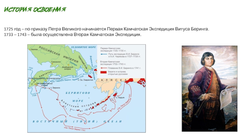 Вторая камчатская экспедиция презентация