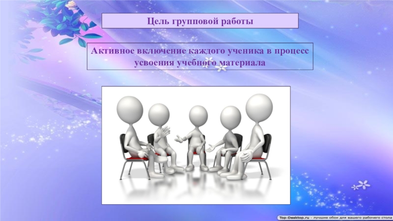 Групповая работа в начальной школе презентация