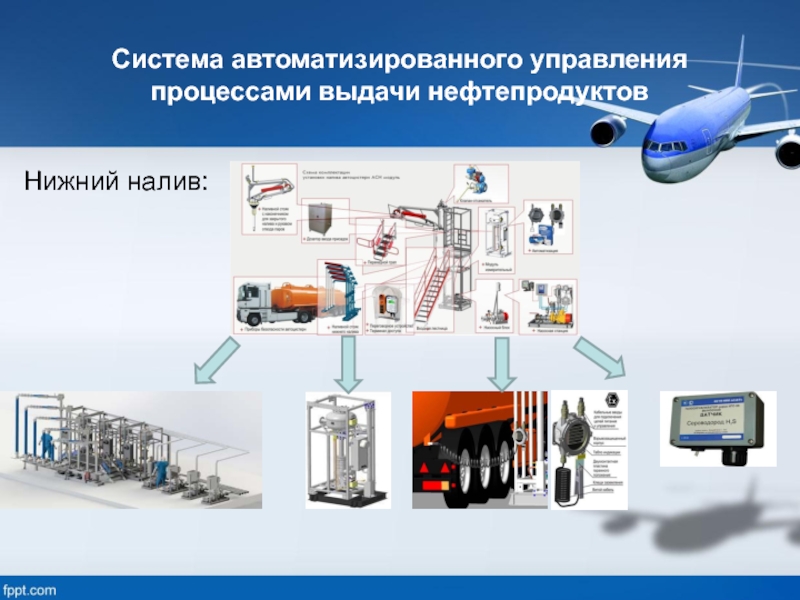 Комплекс тема. Автоматизированная система управления наливом нефтепродуктов.. Автоматизированный учет нефтепродуктов. Налив нефтепродуктов АСУ ТП. Система хранения и выдачи нефтепродуктов.