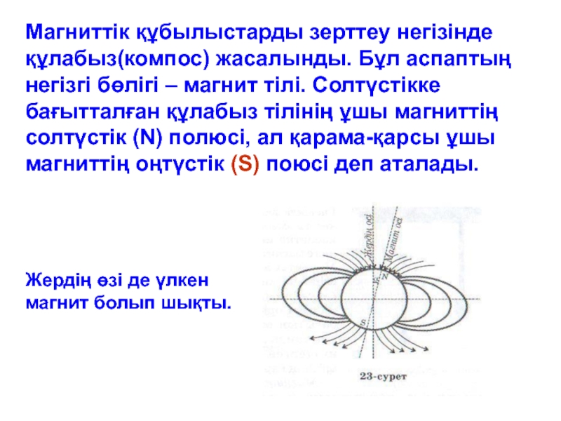 Магнит өрісінің энергиясы презентация