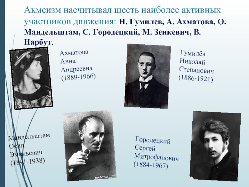 Основатель акмеизма. Акмеисты серебряного века представители. Представители акмеизма серебряного века. Представители акмеизма в литературе 20 века. Поэты акмеисты серебряного века.