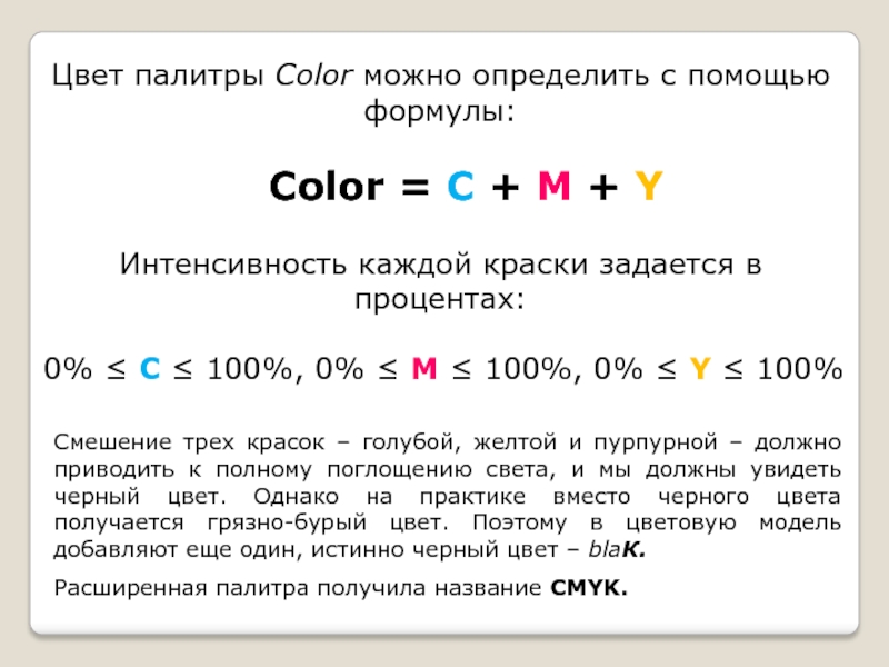 Цветные формулы. Кодирование графической информации формулы. Палитра цветов Информатика формула. Интенсивность цвета формула. Кодирование цвета формула.