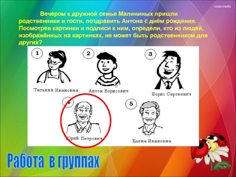 Родственники пришли. Повторение урок семья.