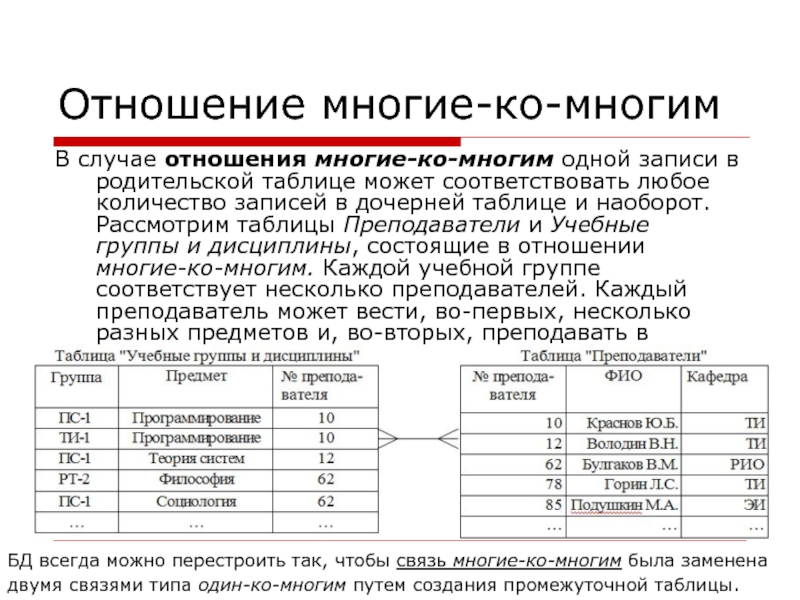 Несколько соответствовать