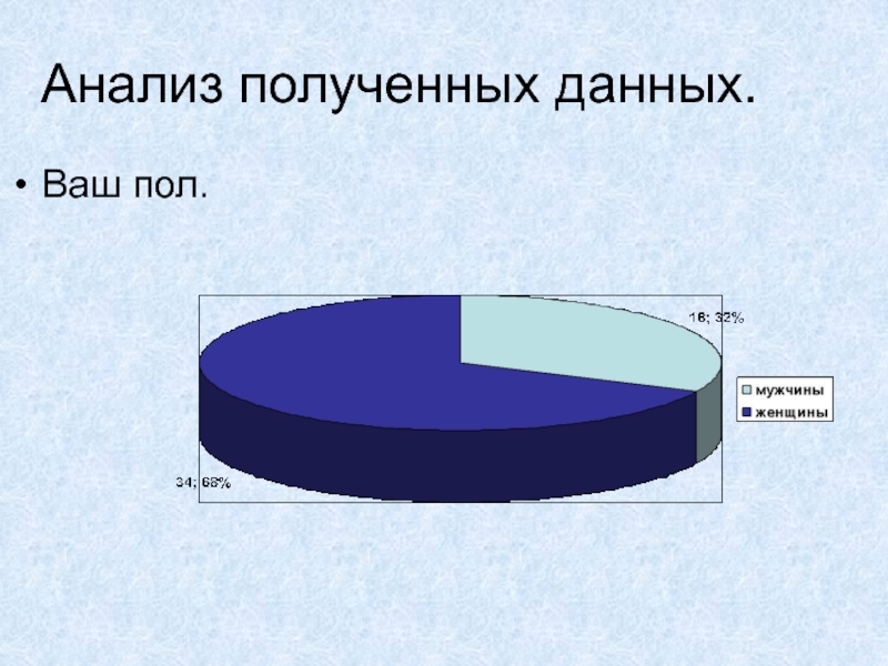 Анализировать полученные. Анализ полученных данных. Опрос про сок. Маркетинговое исследование ваш пол проценты.