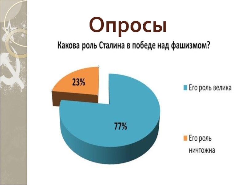 Презентация советский союз в последние годы жизни сталина 11 класс