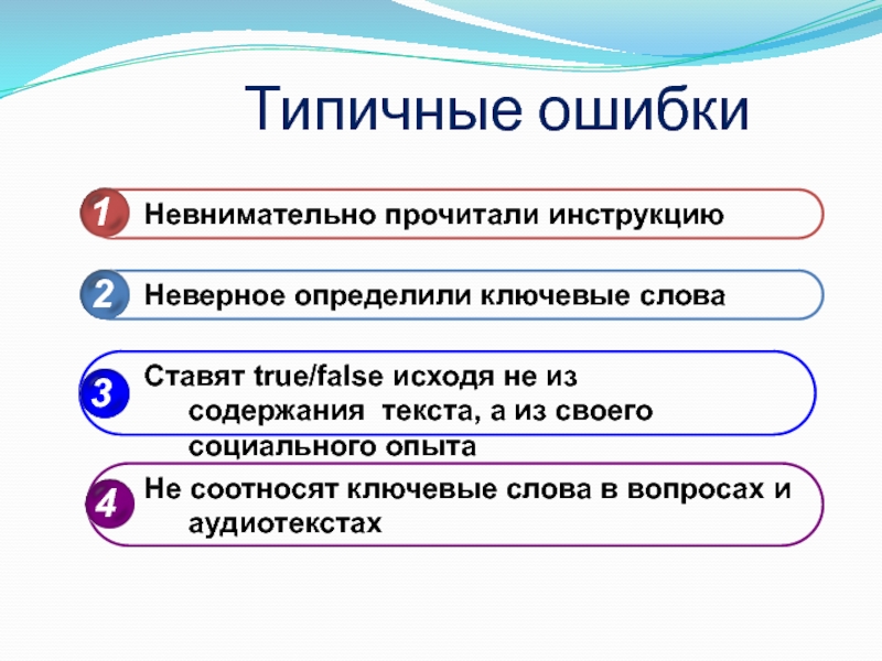 Почему важно признавать свои ошибки кратко