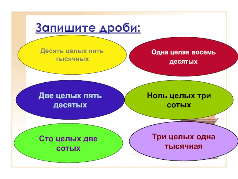 Одна целая 2 десятых