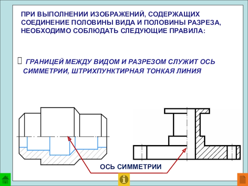 Соединение вида и разреза презентация по черчению