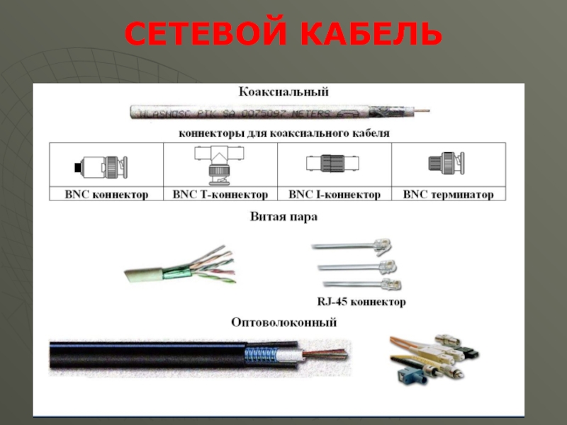 Коаксиальный кабель рисунок