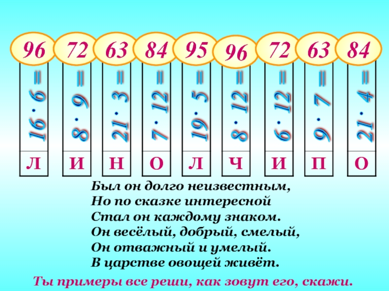 Умножение натуральных чисел 5 класс видеоурок. Умножение натуральных чисел. Умножение натуральных чисел 5 класс. Умножение натуральных чисел и его свойства. Умножение натуральных чисел 5 класс примеры.