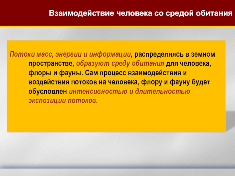 Образованной среды. Взаимодействие человека и среды обитания. Взаимосвязь человека со средой обитания. Проблемы взаимодействия человека со средой обитания. Взаимодействие человека со средой обитания БЖД.