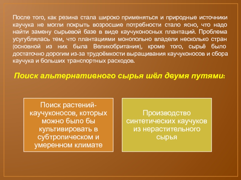 Потребность в стали. Природные источники каучука. Синтетический каучук сырьевая база. Резина доклад план. Источник каучука 5 букв.