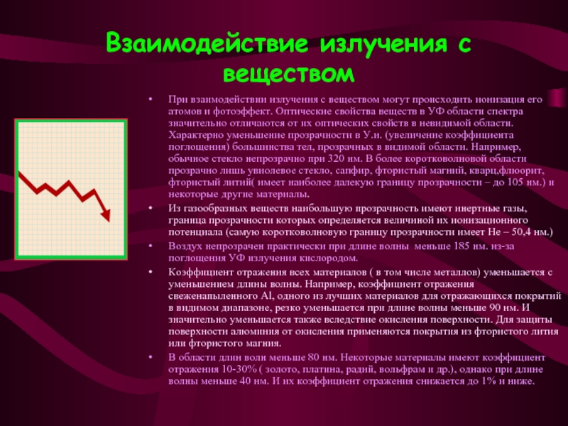 Материалы излучения. Взаимодействие оптического излучения с веществом. Взаимодействие ионизирующего излучения с веществом. Взаимодействие ультрафиолетовых лучей с веществом. Взаимодействие волнового излучения с веществом.