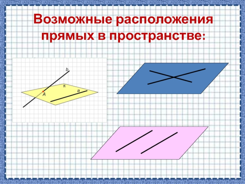 Расположение двух прямых в пространстве