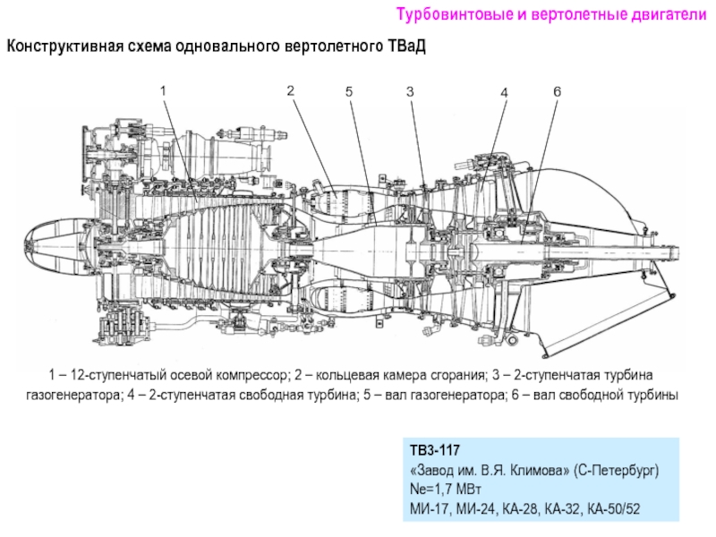 Чертеж тв2 117