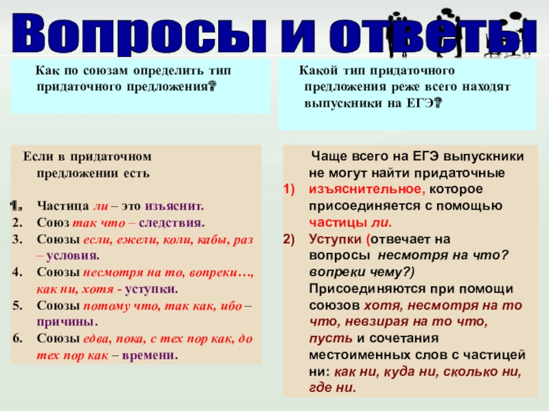 Когда какой союз. Как определить частицу в предложении. Предложения с частицами. Предложение с частицей ли. Как определить Союз в предложении.