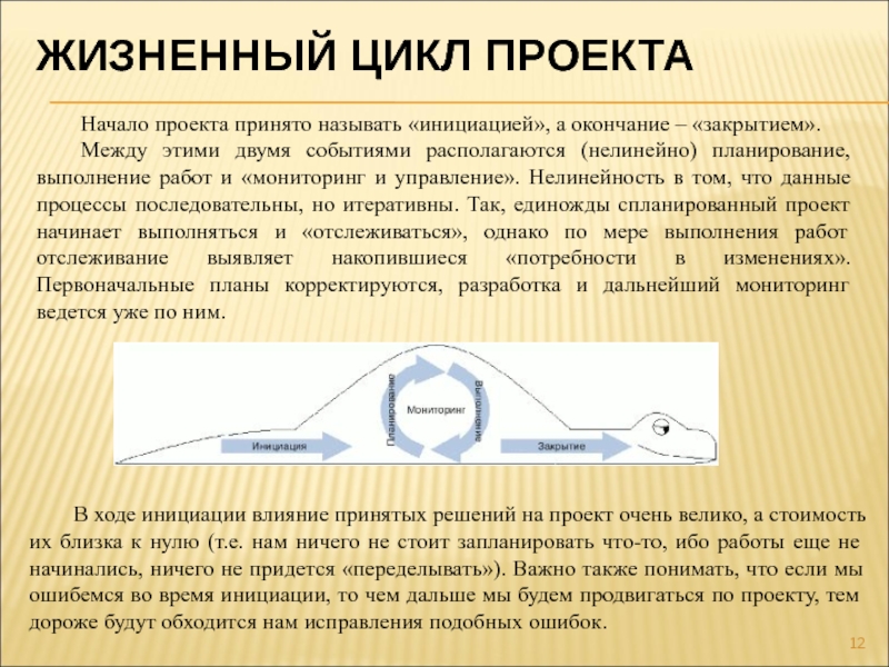 Этот процесс выполняется в течение всего проекта от инициации до закрытия проекта