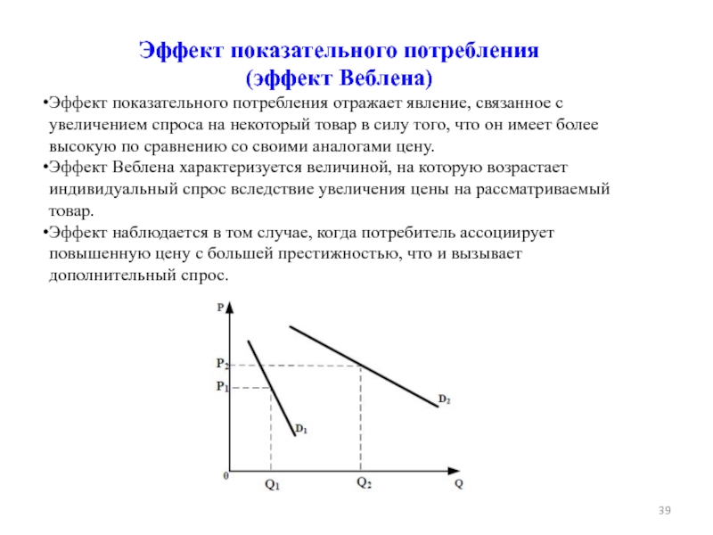 Эффект веблена презентация