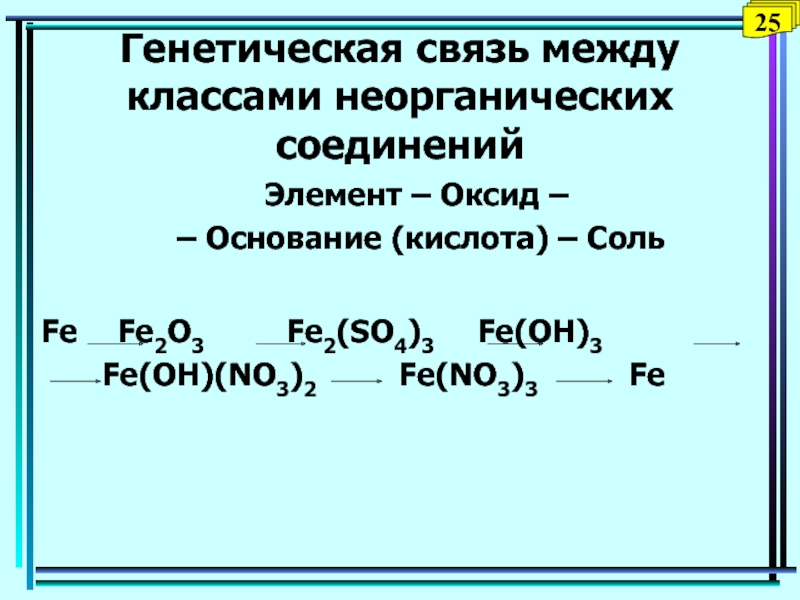 H2co3 оксид основание кислота