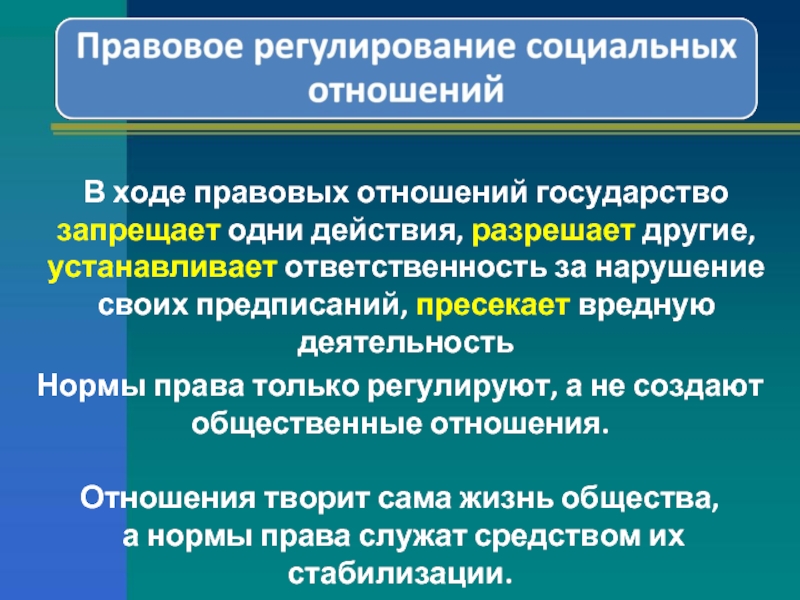 В ходе правового. Правовое регулирование общественных отношений. Правовое регулирование общественных отношений кратко. Регулирование социальных отношений примеры. Средства социального регулирования.