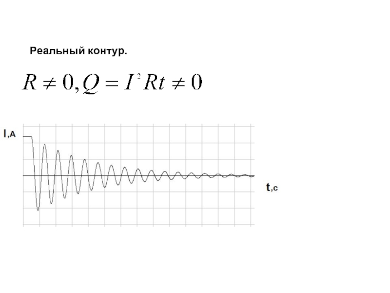 Реальные колебания. Реальный колебательный контур. Колебательный контур значок. Реальный контур.