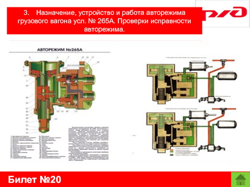 Билет №203.	Назначение, устройство и работа авторежима грузового вагона усл. № 265А. Проверки исправности авторежима.