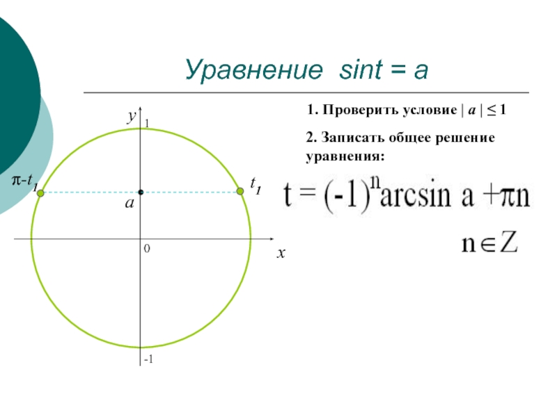 Решите уравнение t 3 t 0. Арксинус и решение уравнения sin t a. Формулы для решения уравнения sin t=a. Решение уравнения sin t a. Арксинус решение уравнения Sint a.