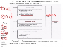 Лекция 15-неок.ppt
