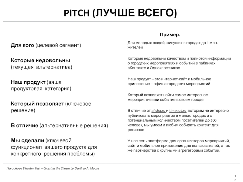 Питч презентация шаблон