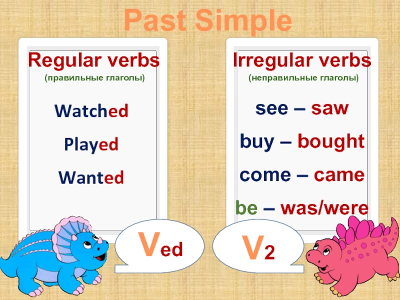 Think правильный глагол. Паст Симпл Irregular verbs. Правило паст Симпл неправильные глаголы. Past simple правильные и неправильные глаголы. Правильные и неправильные глаголы в паст Симпл.
