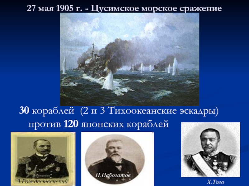 Карта цусимского морского сражения