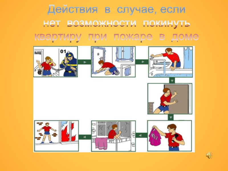 10 действий. Действия в случае если нет возможности покинуть квартиру при пожаре. Действия если нет возможности покинуть квартиру при пожаре в доме. Действия в случае сели. Действия если нет возможности покинуть дом при пожаре.