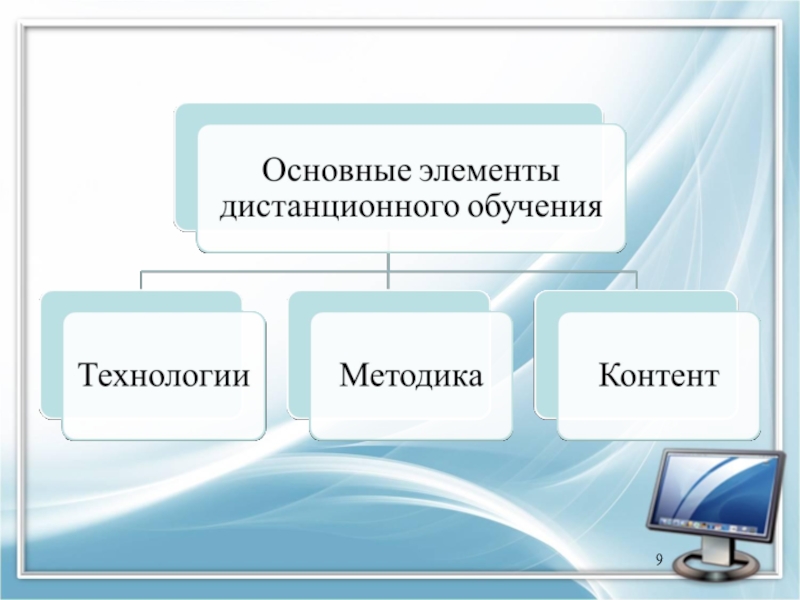 Компонент формирования. Основные элементы дистанционного образования. Основные компоненты дистанционного обучения. Важный компонент дистанционного образования. Элементы дистанционных образовательных технологий.