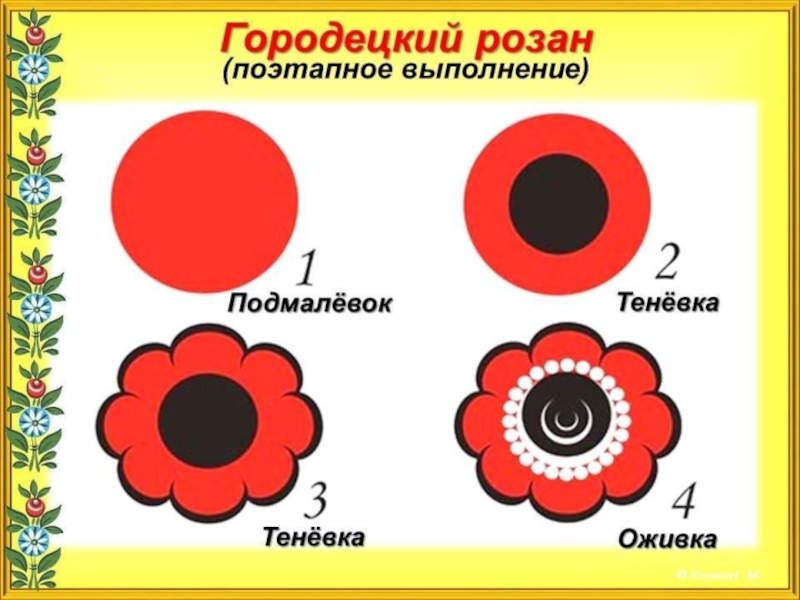 Этапы городецкой росписи картинки