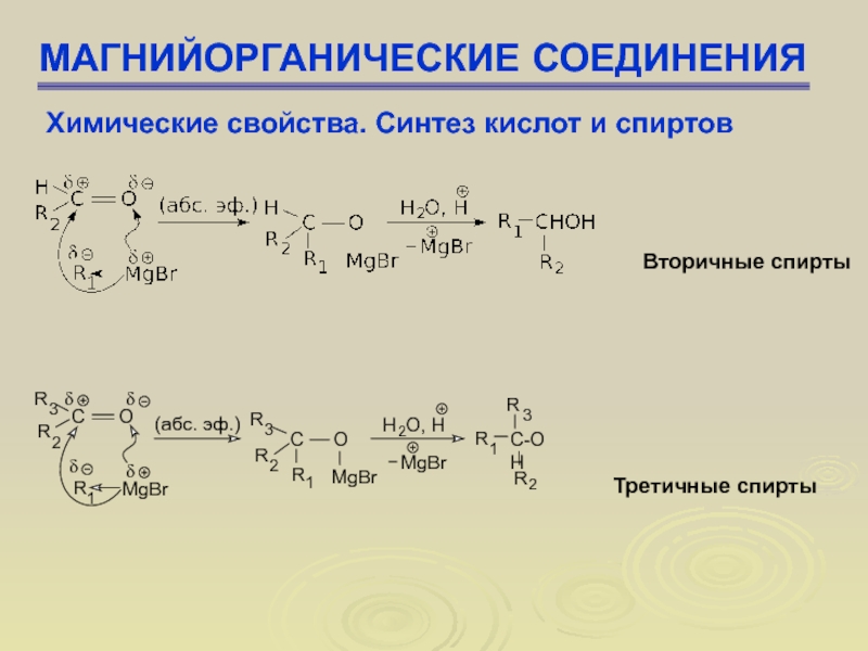 Синтез свойства