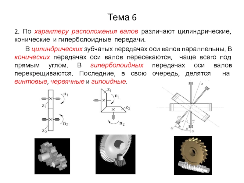 Характер расположения. Гиперболоидные зубчатые передачи. Параллельное расположение валов. По расположению осей валов различают передачи. Гиперболоидная зубчатая передача классификация.