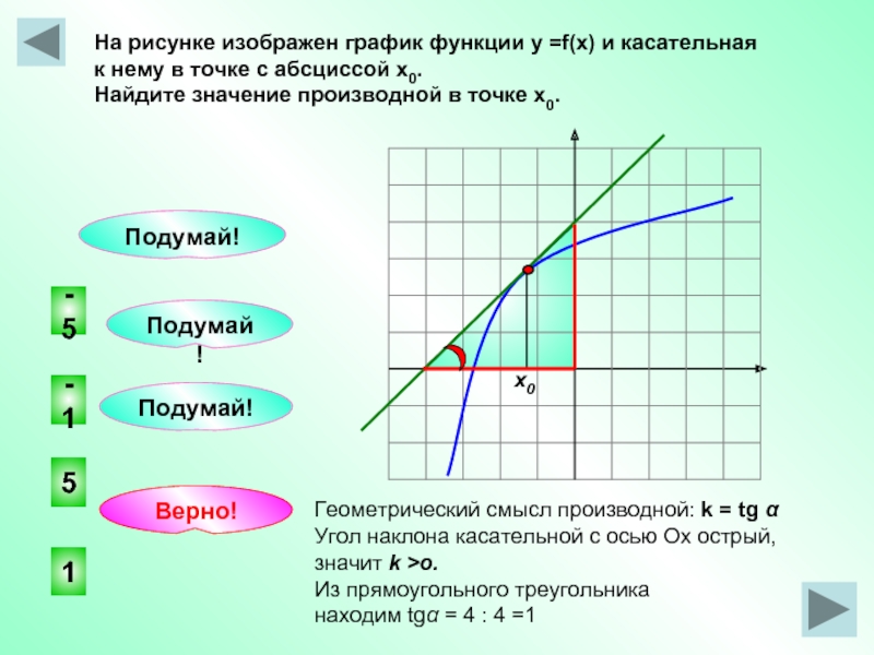 На рисунке изображена график функции у х. На рисунке изображен график функции у f x и касательная. График функции у=f(x) и касательная к нему в точке с абсциссой х0. На рисунке изображены график функции и касательная. На рисунке изображены график функции и касательная к нему в точке.