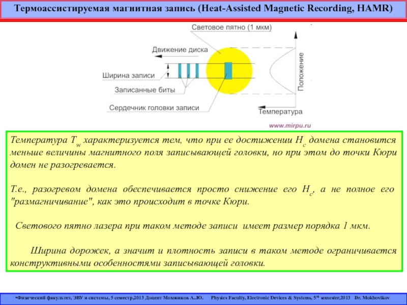 Какая величина магнитной