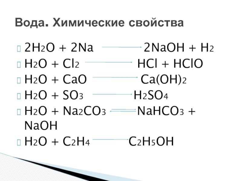 Уравнение реакции hcl naoh nacl h2o. Na2o h2o NAOH. Na2o h2o 2naoh реакция. Na2o + h2o = 2naoh. Na2o реакция с co2.